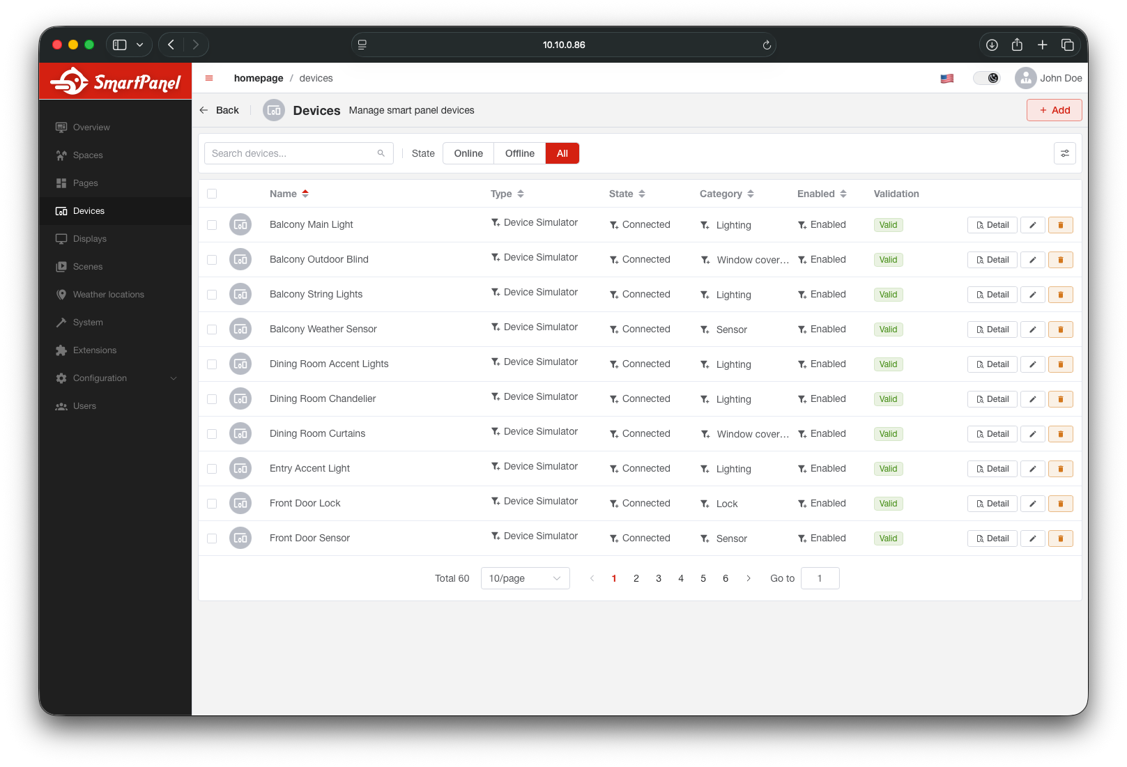 List of configured devices